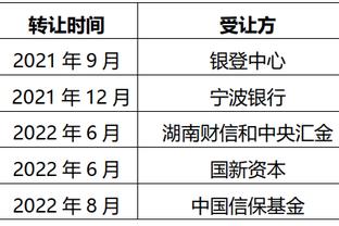 中超4月最佳球员候选：武磊、张玉宁、克雷桑等8名球员入围